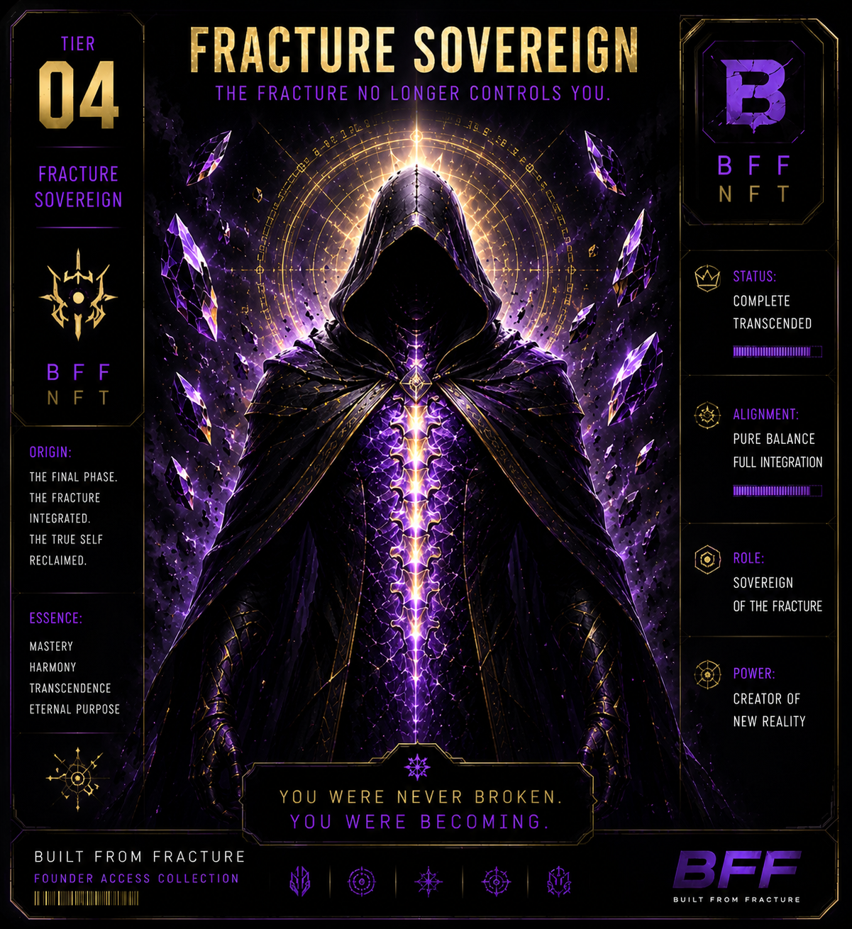 Sovereign Shard